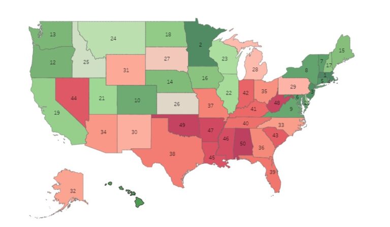 25 Best States for Single Moms